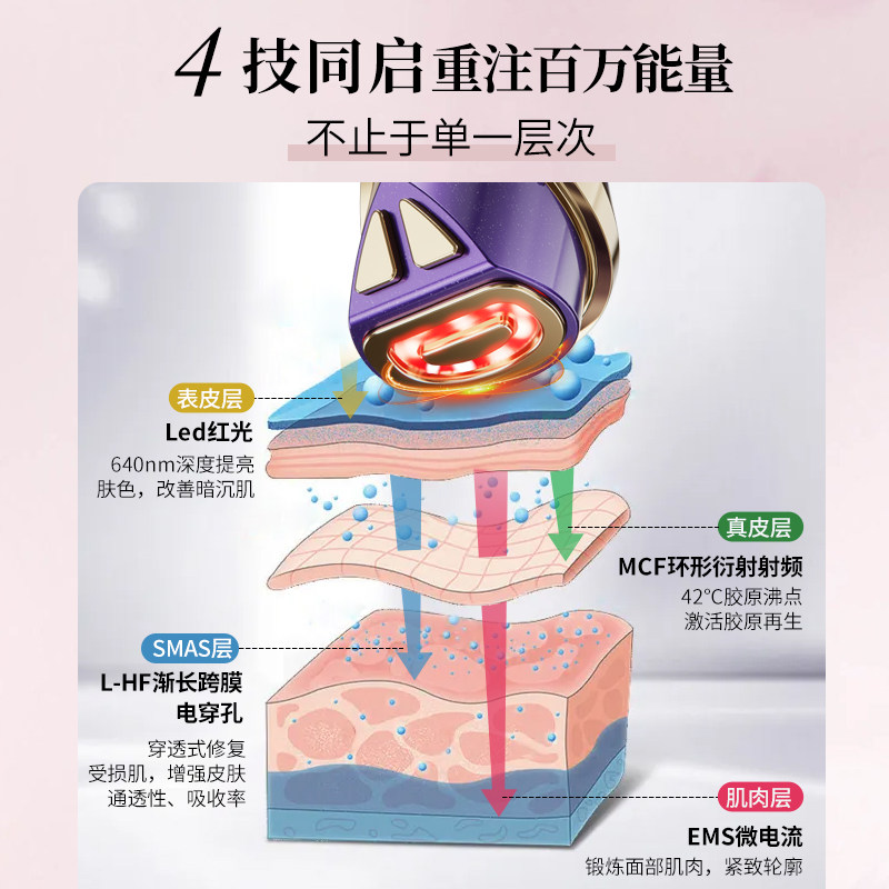 星空体育:华氏超声波美容仪工作原理?(图1)