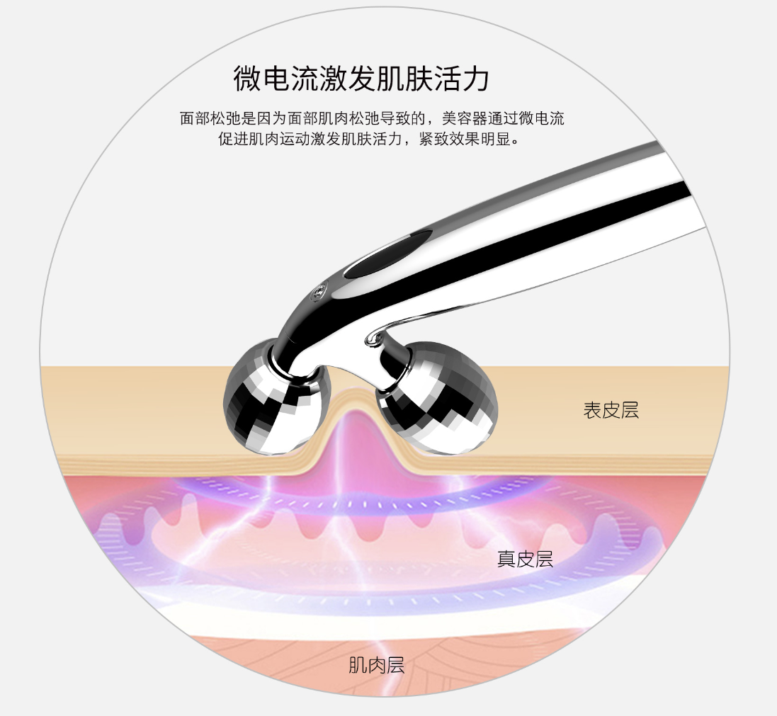 美容仪器基本原理(图1)