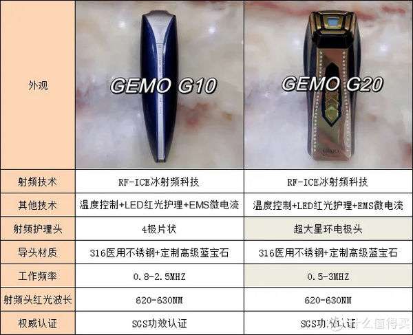 “晴儿”王艳就直播带货致歉！涉事品牌Proven回应争议(图1)