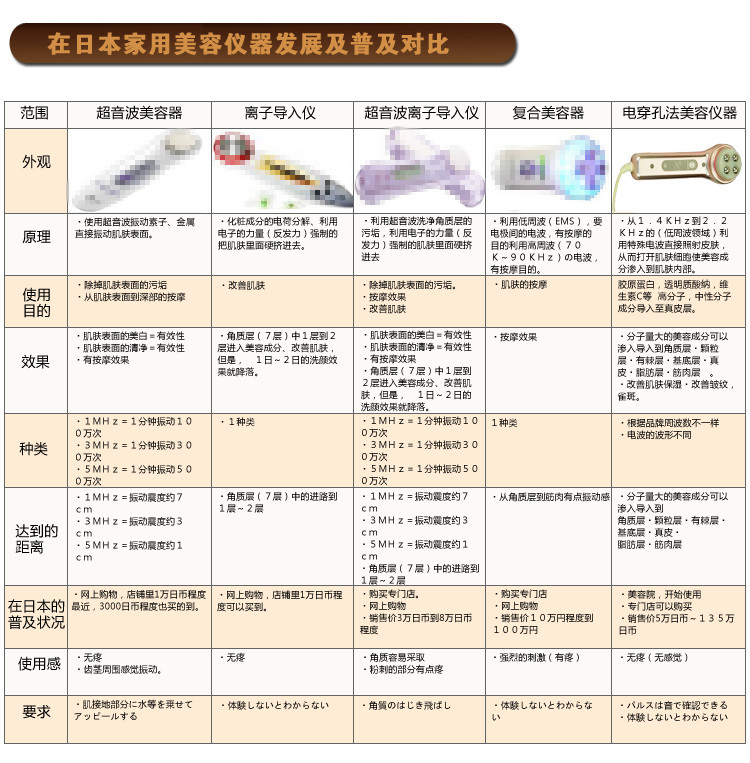 2026送女友礼物排行榜清单！七夕情人节送女生礼物怎么选？过生日纪念日约会等朋友什么好？必看！送老婆、送闺蜜、女同学同事如何挑选礼品？送美妆口红护肤品化妆品礼盒美容仪鲜花等合适吗？推荐哪个牌子好(图1)